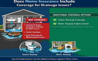 Does Home Insurance Cover Plumbing