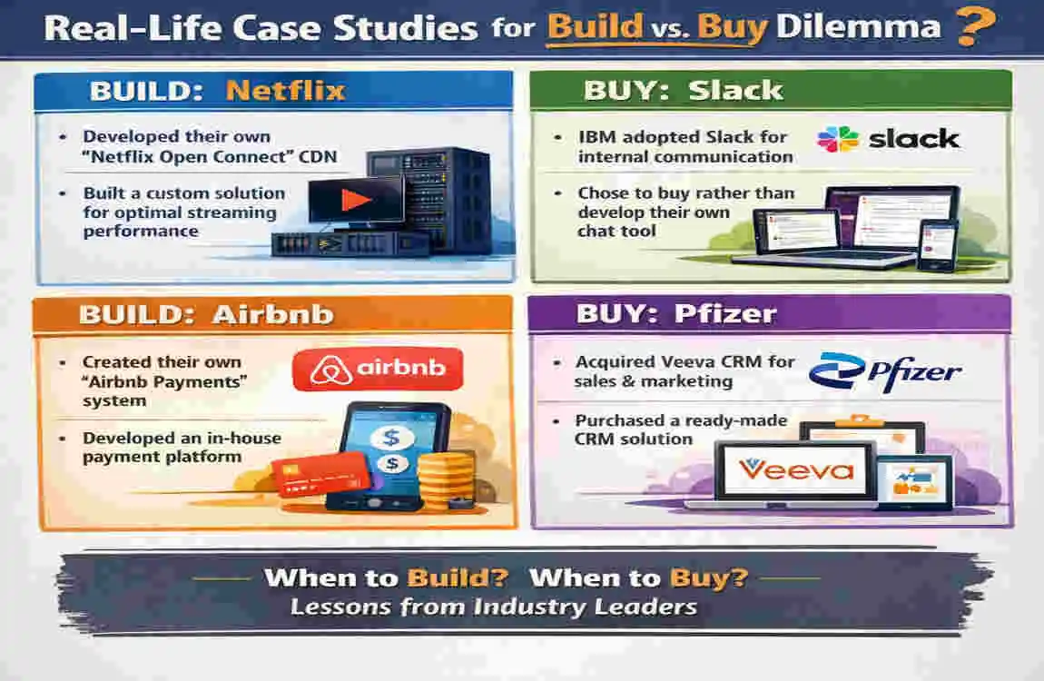 Build or Buy: Is It Cheaper to Construct Your Dream Home? Real Costs Revealed