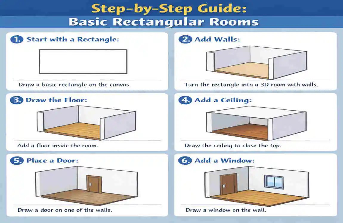 How to Calculate Square Meters