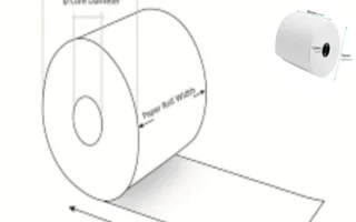 how wide is a toilet paper roll