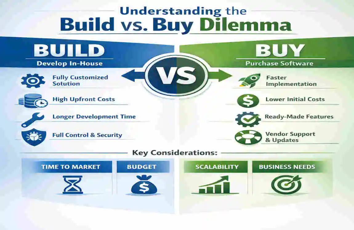 Build or Buy: Is It Cheaper to Construct Your Dream Home? Real Costs Revealed