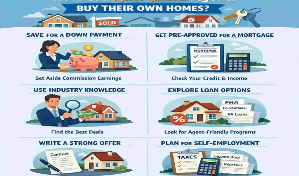 How to Buy a House as a Real Estate