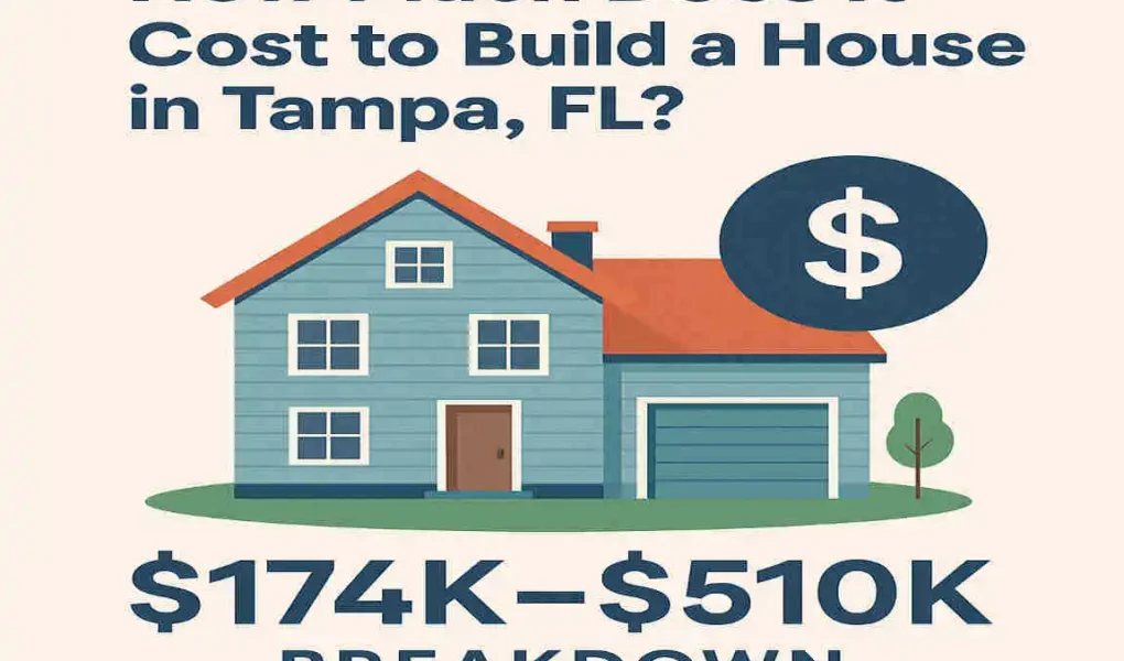 How Much Does It Cost to Build a House in Tampa, FL?Prices Revealed ($174K–$510K Breakdown)