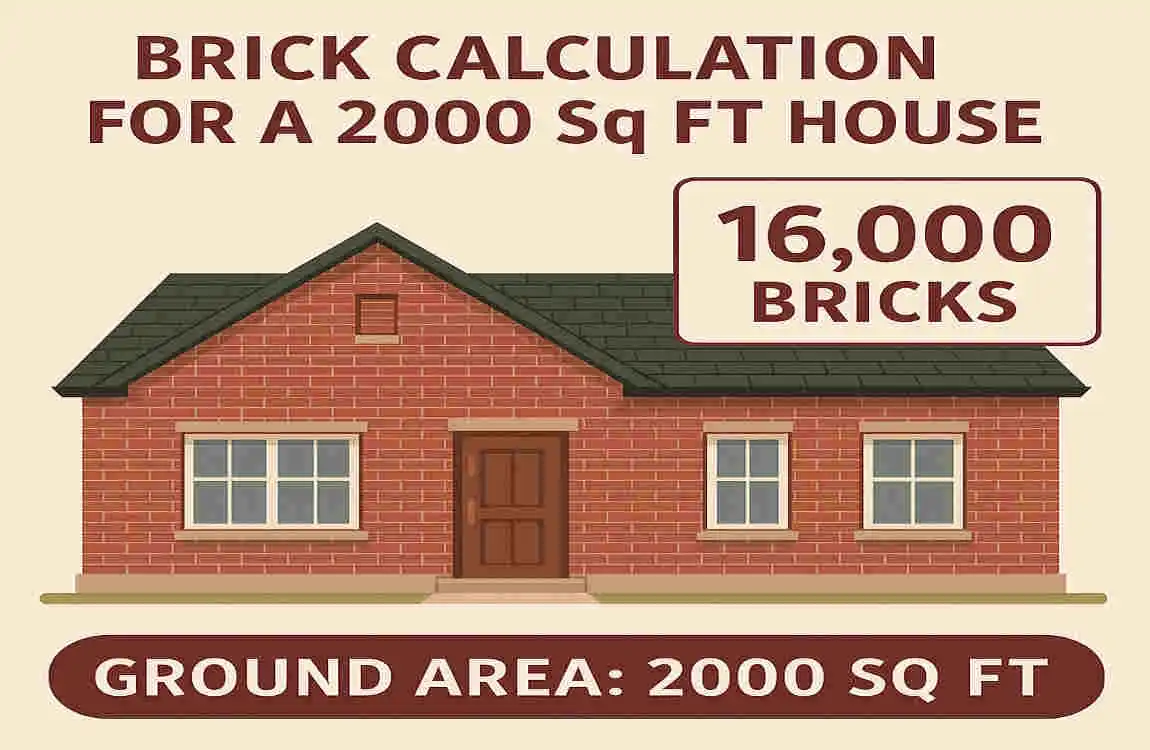 Bricks Needed for a 2000 Sq Ft House: Quick Estimate