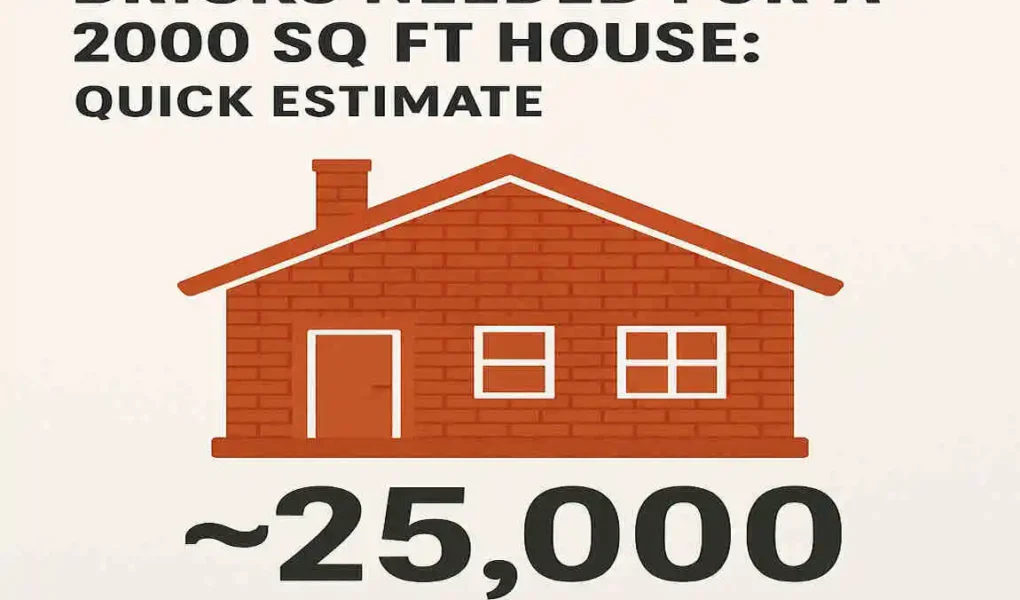 Bricks Needed for a 2000 Sq Ft House: Quick Estimate