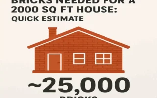 Bricks Needed for a 2000 Sq Ft House: Quick Estimate