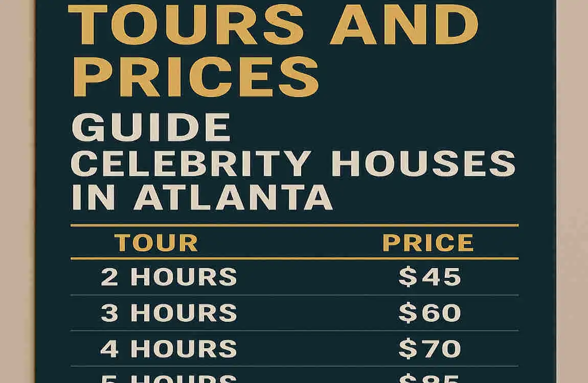 Celebrity Houses in Atlanta