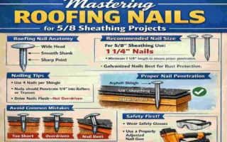 what size roofing nails for 5 8 sheathing