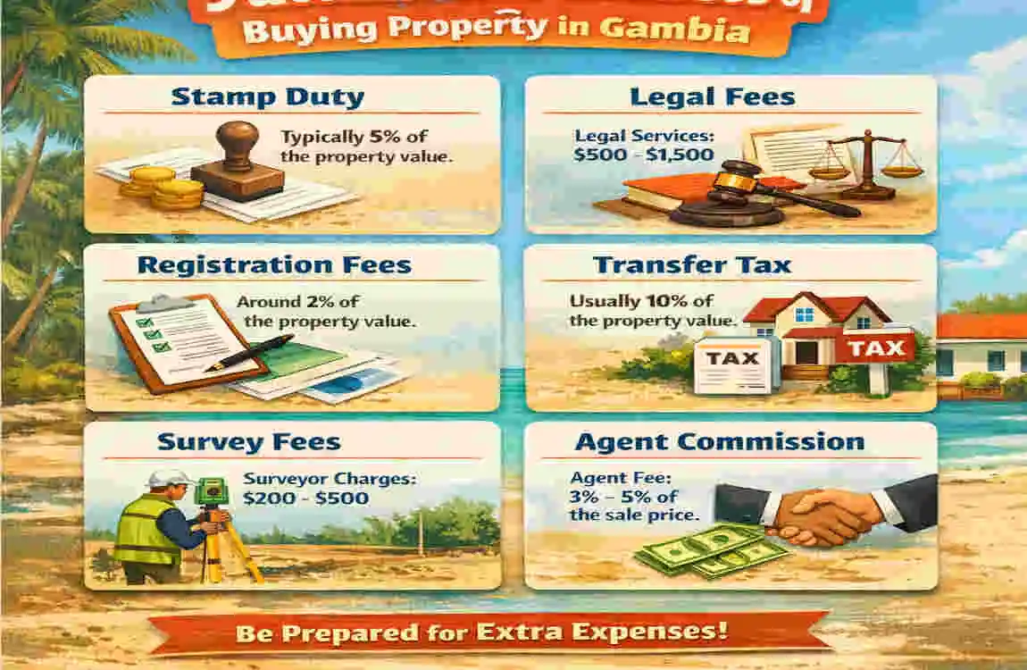 how much does it cost to buy a house