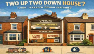 What Is a Two Up Two Down House