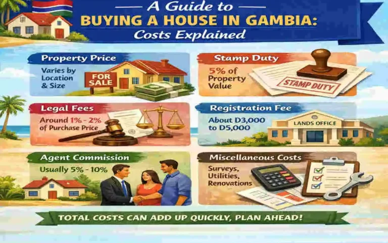 how much does it cost to buy a house