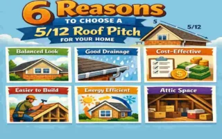 is a 5 12 roof pitch common