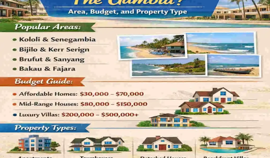 how much does it cost to buy a house