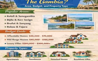 how much does it cost to buy a house