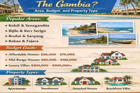 how much does it cost to buy a house