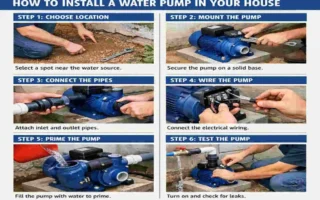 How to Install a Water Pump for Your House