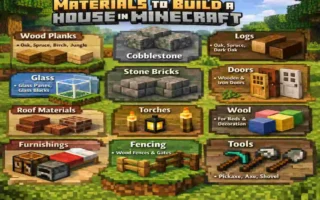 How to Build a House in Minecraft