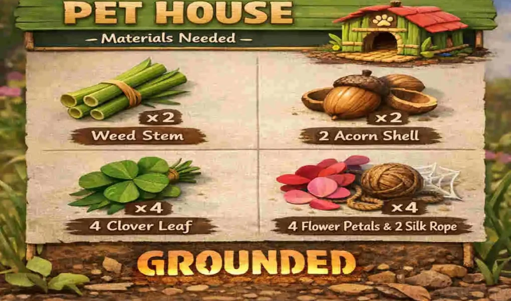 Pet House Guide for Grounded