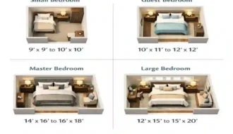 Ideal Bedroom Sizes for Modern Houses