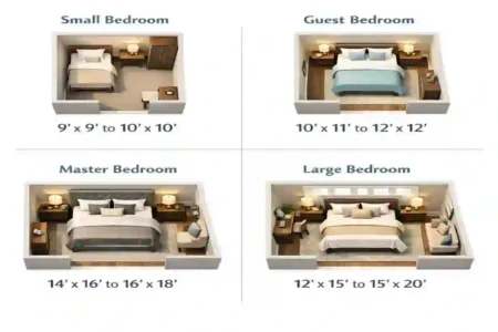 Ideal Bedroom Sizes for Modern Houses