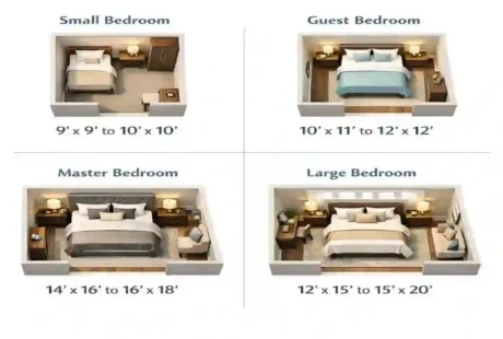 Ideal Bedroom Sizes for Modern Houses