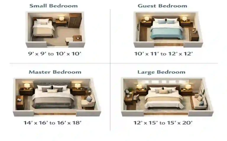 Ideal Bedroom Sizes for Modern Houses