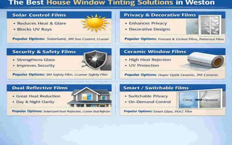 house window tinting weston
