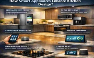 Smart Home Kitchen Design Ideas
