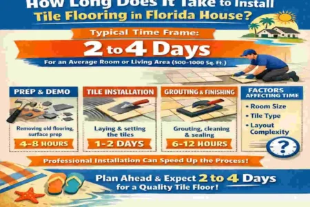 how to install tile flooring on bathroom in florida