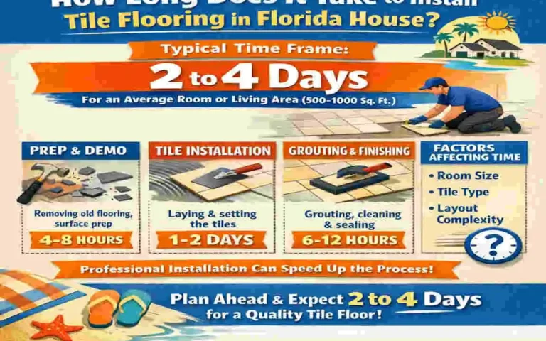 how to install tile flooring on bathroom in florida