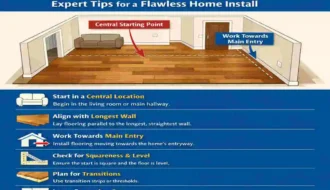 Where to Start Flooring in a House
