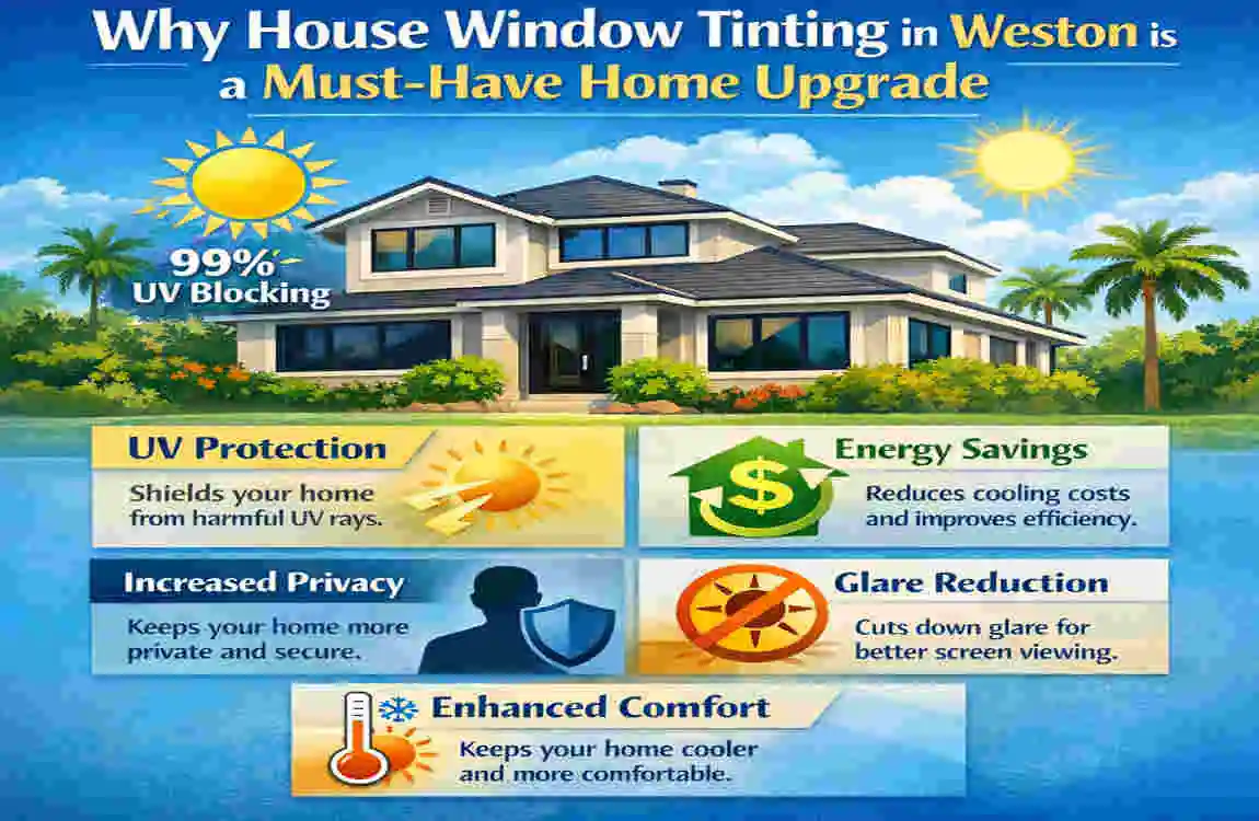 Top House Window Tinting in Weston