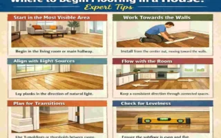 Where to Start Flooring in a House
