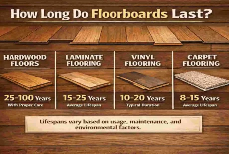 floorboard house