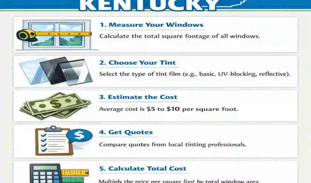 cost to tint house windows kentucky