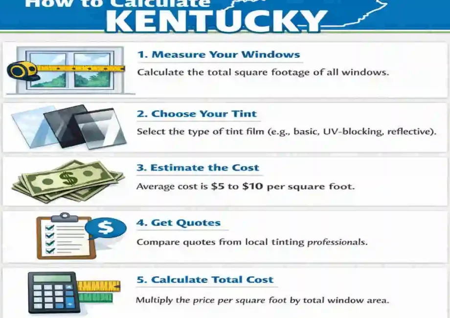 cost to tint house windows kentucky