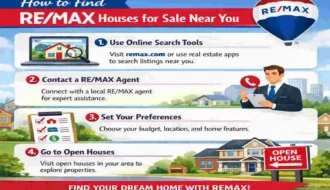 Remax Houses for Sale