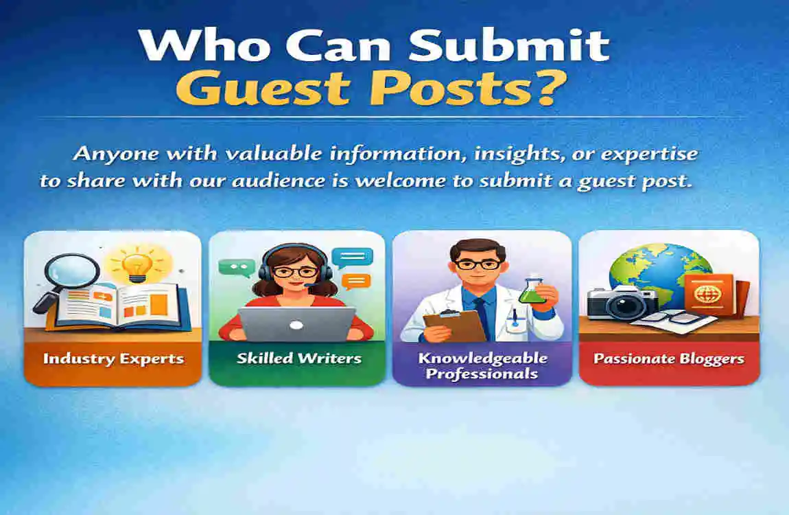 Write For Us Submit Guest Post