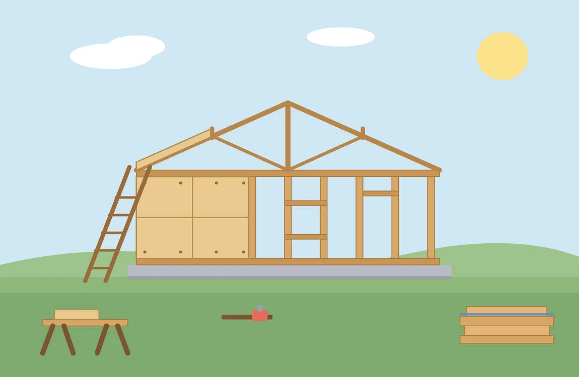 where to purchase a tiny house